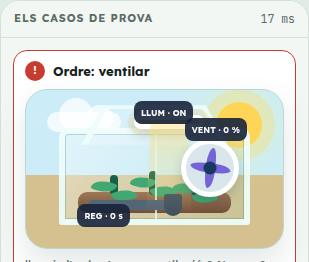 Controlar un hivernacle amb sensors